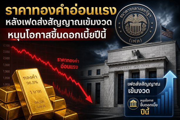 gold prices,Federal Reserve