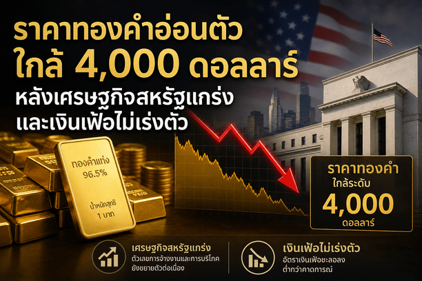 gold prices,US GDP