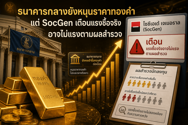 gold prices,central banks