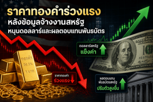 gold prices,gold forecast