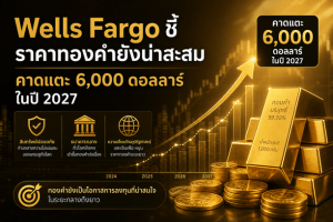 gold prices,gold investment