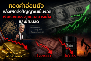 gold price,silver price