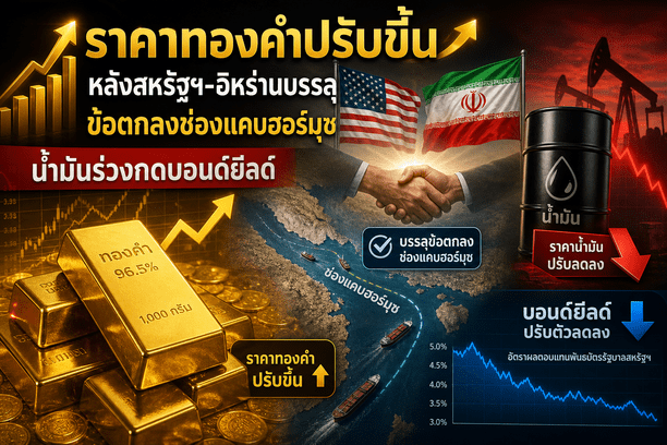 gold price,silver price