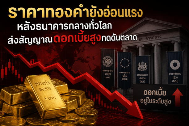 gold prices,interest rates