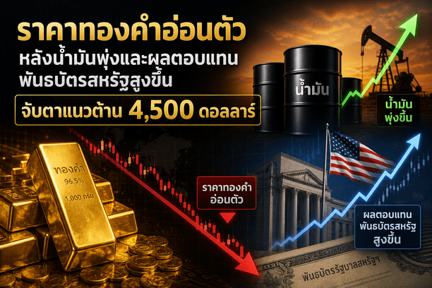 gold price,spot gold
