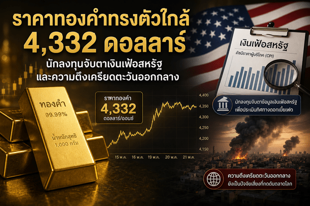 gold price,spot gold