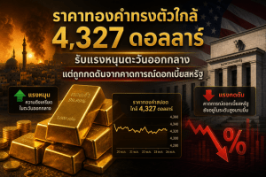 gold price,spot gold