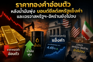 gold price,spot gold