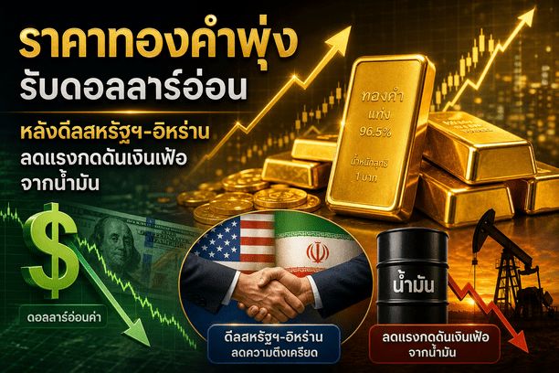 gold price,spot gold