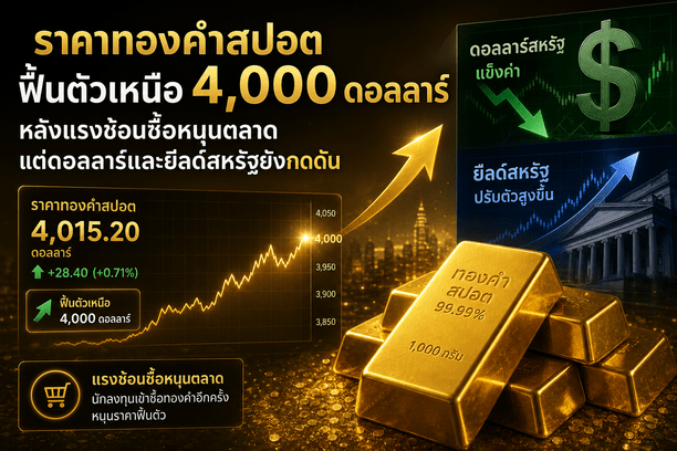 gold price,spot gold