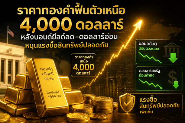 gold price,spot gold
