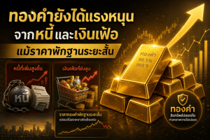 gold prices,silver