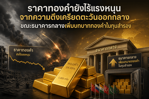 gold prices,silver ETF