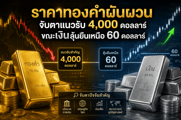 gold prices,silver prices