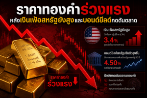 gold prices,spot gold