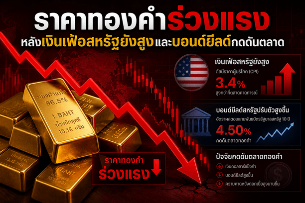 gold prices,spot gold