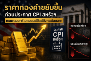 gold prices,spot gold