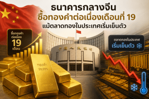gold reserves,China gold