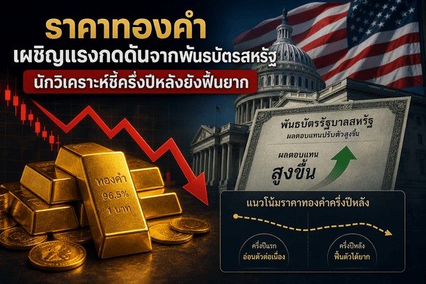 gold,Treasuries