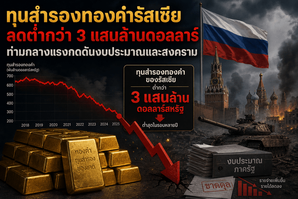 Russia gold reserves, gold prices