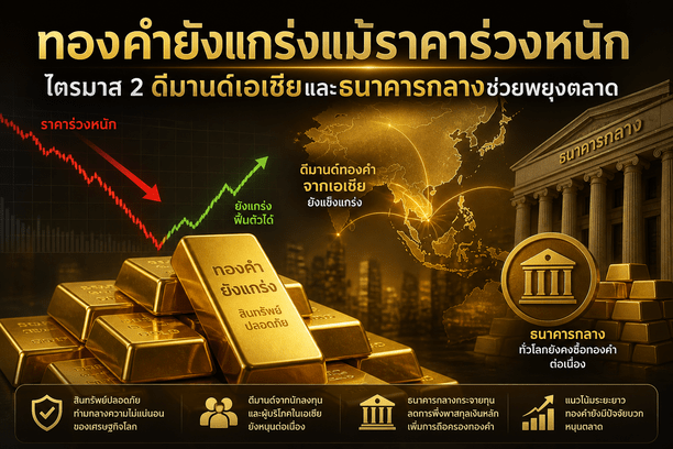 gold demand,central banks