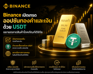 gold options, Binance