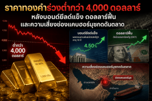 gold price, Treasury yields