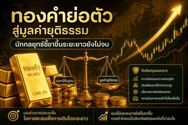 gold price, gold market