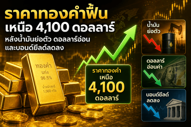 gold price, precious metals