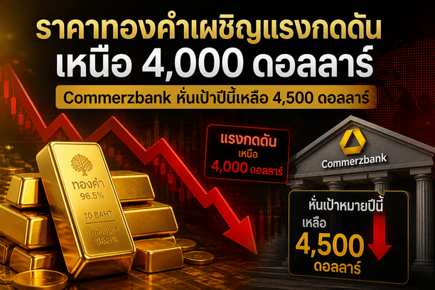 gold price,Commerzbank