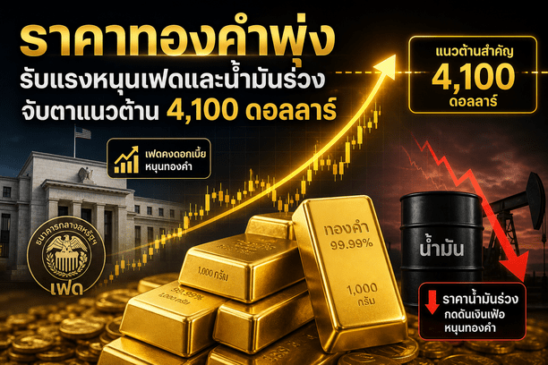 gold price,Fed decision