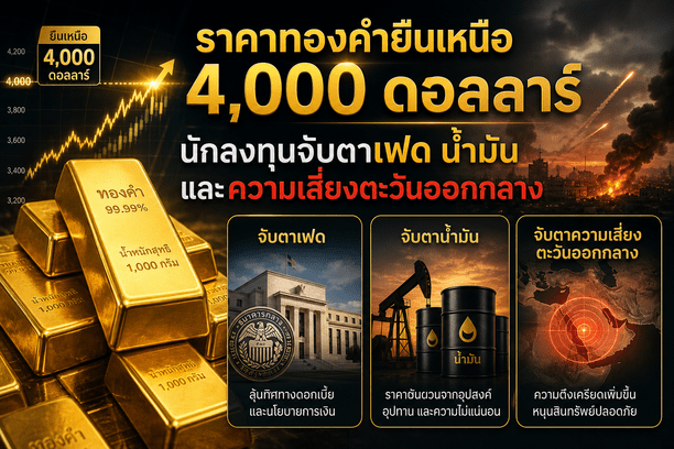 gold price,Fed policy