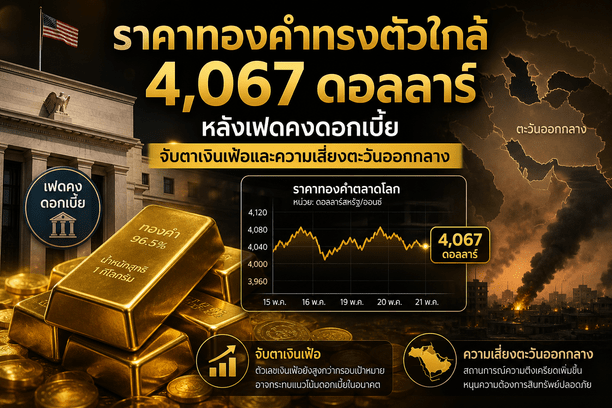 gold price,Fed rates