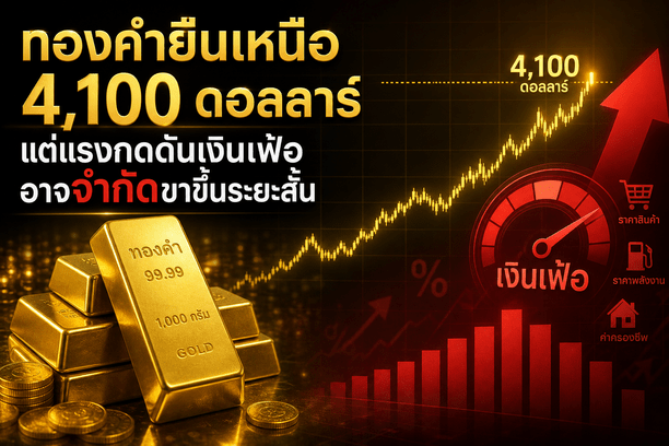 gold price,Federal Reserve