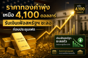 gold price,Federal Reserve