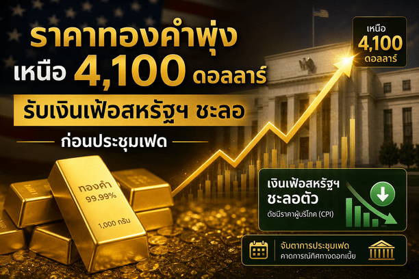 gold price,Federal Reserve