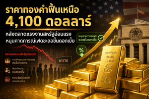 gold price,Federal Reserve