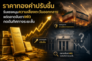 gold price,Federal Reserve