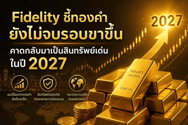 gold price,Fidelity