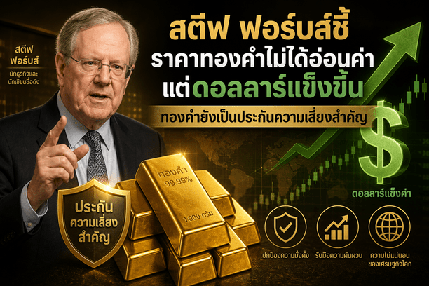 gold price,US dollar