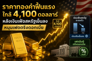 gold price,US inflation