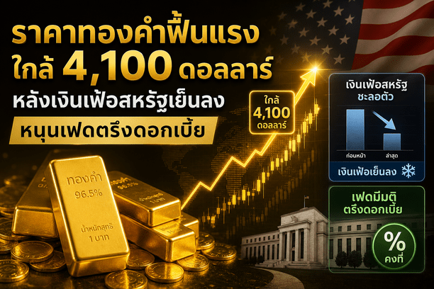 gold price,US inflation