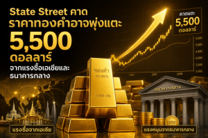gold price,central bank demand