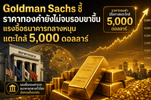 gold price,central bank demand
