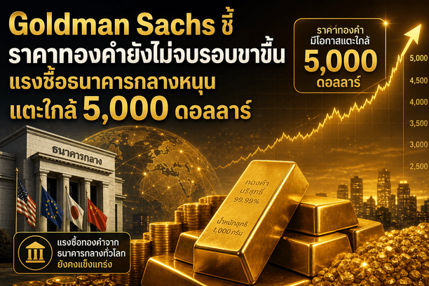 gold price,central bank demand