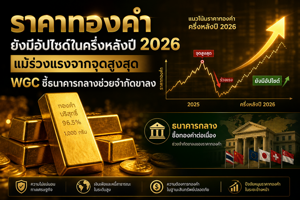 gold price,central banks