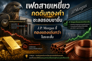 gold price,copper market