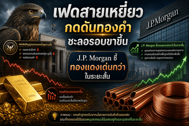 gold price,copper market