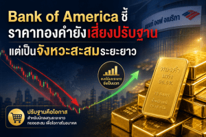gold price,gold investment