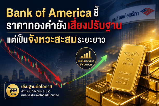 gold price,gold investment
